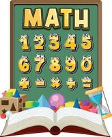 Counting number 0 to 9 and math symbols vector