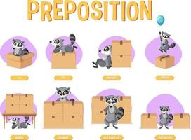 wordcard de preposición con mapache y cajas vector