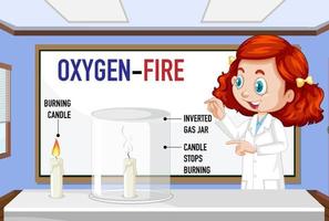 niños científicos con experimento de oxígeno y fuego vector
