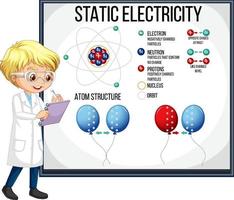 Scientist boy explaining atom structure of static electricity vector