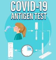 Covid 19 testing with antigen test kit vector