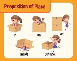 Prepostion wordcard design with girl in different places vector