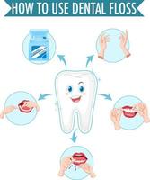 diente limpio y proceso de hilo dental sobre fondo blanco vector