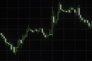 graph of stock market trading market photo