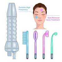 High frequency skincare device realistic cartoon isolated white background vector