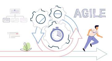 concepto de negocio de metodología de decisiones de desarrollo ágil vector