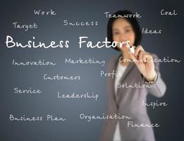 businesswoman with pen writing on the screen.Business Factors photo