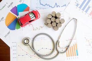 stethoscope car graph and coin photo