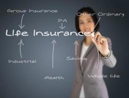 business woman writing insurance concept photo
