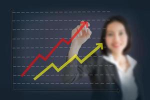 Business woman drawing graph showing profit growth on virtual screen. Asian businesswoman isolated on white background in suit. photo