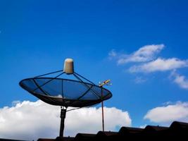 A picture of a cloudy daytime sky and a home TV satellite dish.