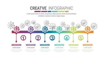 Gears cogwheels 5 steps for Infographic template. vector