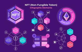 NFT Non Fungible Token Infographic Elements