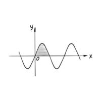 Sketch of the sine wave graph. Sinusoid. Graph of a mathematical function. A simple hand-drawn drawing, isolated on white. Black and white vector illustration