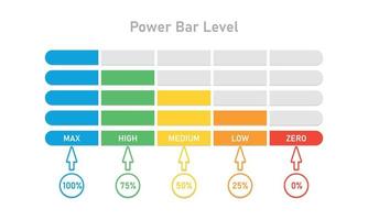 Power bar level with percentage units. Max High Medium Low Zero Risk indication. Diagram elements. Progress bar. Volum meter. Vector