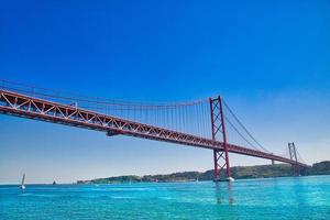 Lisbon, Portugal, 25 of April bridge over Tagus River