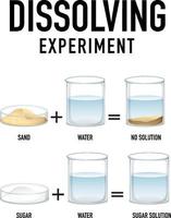 experimento científico de disolución con arena y agua vector