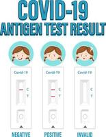 Covid 19 testing with antigen test kit vector