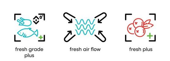 icono de flujo de aire fresco. este símbolo es el símbolo del refrigerador y del aire acondicionado. colorido icono del botón del refrigerador. trazo editable. logotipo, web y aplicación. vector