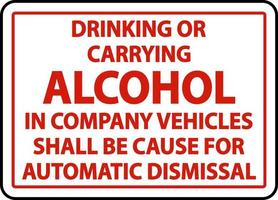 Alcohol Automatic Dismissal Label Sign On White Background vector