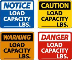 Caution Load Capacity Label Sign On White Background vector