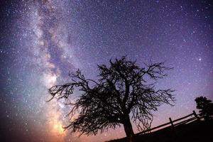 astrofotografía de cielo profundo foto