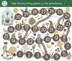 Garden adventure board game for children with cute characters. Educational spring holiday boardgame. Help the boy bring plants to the greenhouse. vector