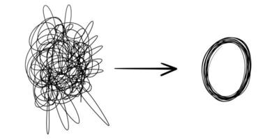 confusion clarity or path vector idea concept. Simplifying the complex . Doodle vector illustration .