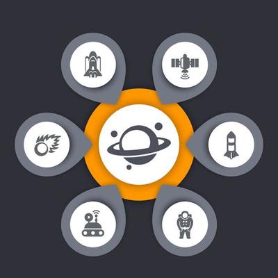 Space exploration icons, satellite, comet, astronaut, shuttle, planet
