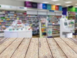 blur shelves of healthcare product in supermarket photo