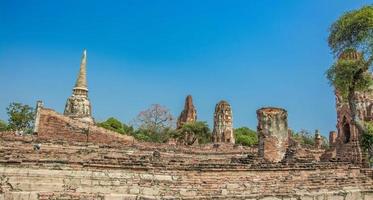 THAILAND Ruins and Antiques at the Ayutthaya Historical Park Tourists from around the world Buddha decay photo