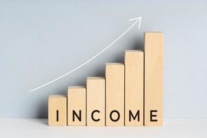 Income growth concept. Wooden block bar chart graph with text and upward trend line drawn on background. Copy space photo