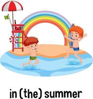 English prepositions of time with holiday beach scene vector