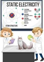 Scientist kids doing static electricity science experiment vector