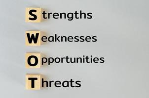 wooden cubes for SWOT strengths weaknesses opportunities threats on gray background.Business marketing Concept