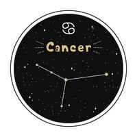 cáncer. signo del zodiaco y constelación en un círculo. conjunto de signos del zodiaco en estilo garabato, dibujados a mano.