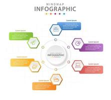 plantilla infográfica para negocios. Diagrama de mapa mental moderno de 6 pasos con hexágonos, infografía vectorial de presentación. vector