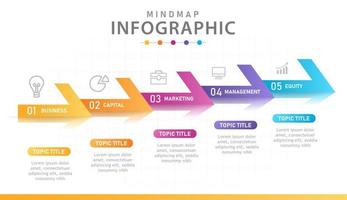 plantilla infográfica para negocios. Diagrama de mapa mental moderno de 5 pasos con flechas, infografía vectorial de presentación. vector