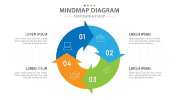 plantilla infográfica para negocios. Diagrama de mapa mental moderno de 4 pasos con ciclos, infografía vectorial de presentación. vector