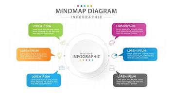 plantilla infográfica para negocios. Diagrama de mapa mental de 6 pasos, infografía vectorial de presentación. vector