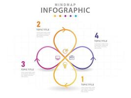 plantilla infográfica para negocios. Diagrama de mapa mental moderno de 4 pasos con líneas infinitas, infografía vectorial de presentación. vector