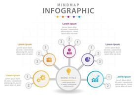 plantilla infográfica para negocios. Diagrama de mapa mental moderno de 5 pasos con círculos, infografía vectorial de presentación. vector