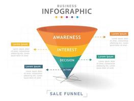 plantilla infográfica para negocios. Diagrama de embudo de ventas moderno de 4 pasos, infografía vectorial de presentación. vector