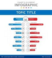 Infographic template for business. 7 Steps Modern Chart Element diagram with comparison graph, presentation vector infographic.