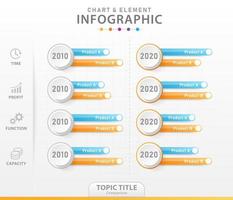 Infographic template for business. 4 Steps Modern Chart element diagram with Comparison graph, presentation vector infographic.