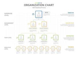 Infographic template for business. Modern Organization Chart with position, presentation vector infographic.