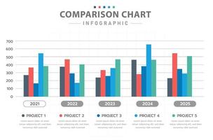 plantilla infográfica para negocios. calendario de diagrama de línea de tiempo moderno con gráfico de comparación anual, infografía de vector de presentación.