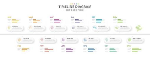 Infographic template for business. 12 Months Timeline diagram calendar with modern icons, presentation vector infographic.