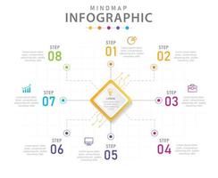 plantilla infográfica para negocios. Diagrama de mapa mental moderno de 8 pasos con concepto curcuit. infografía vectorial de presentación. vector