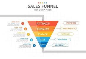 Infographic template for business. 5 Level Modern Sales funnel diagram, presentation vector infographic.